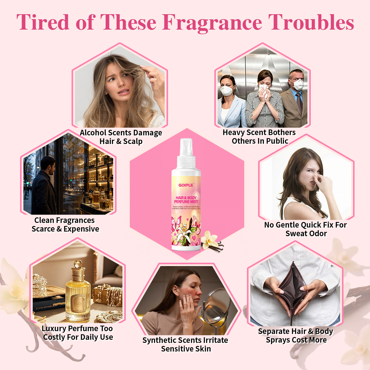 ヘア＆ボディパフュームミスト ボディスプラッシュ 肌のような - Perfume Fragrance Vanilla のレビューと価格
