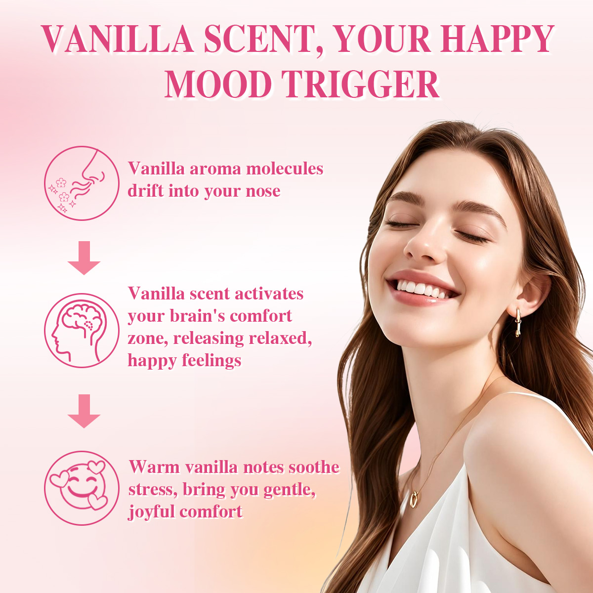 ヘア＆ボディパフュームミスト ボディスプラッシュ 肌のような - Perfume Fragrance Vanilla のレビューと価格
