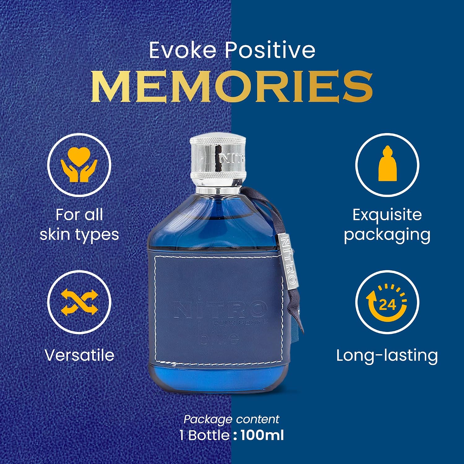 ニトロブルー デュモン メンズ EDP パフューム 100m - Perfume Decant Sample のレビューと価格