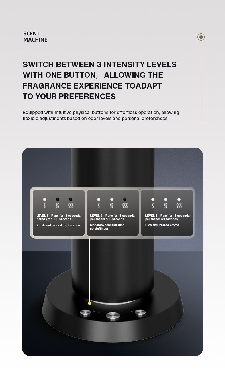 ホームフレグランス香水Bluetoothアロマディフューザー - Perfume Fragrance Machine のレビューと価格